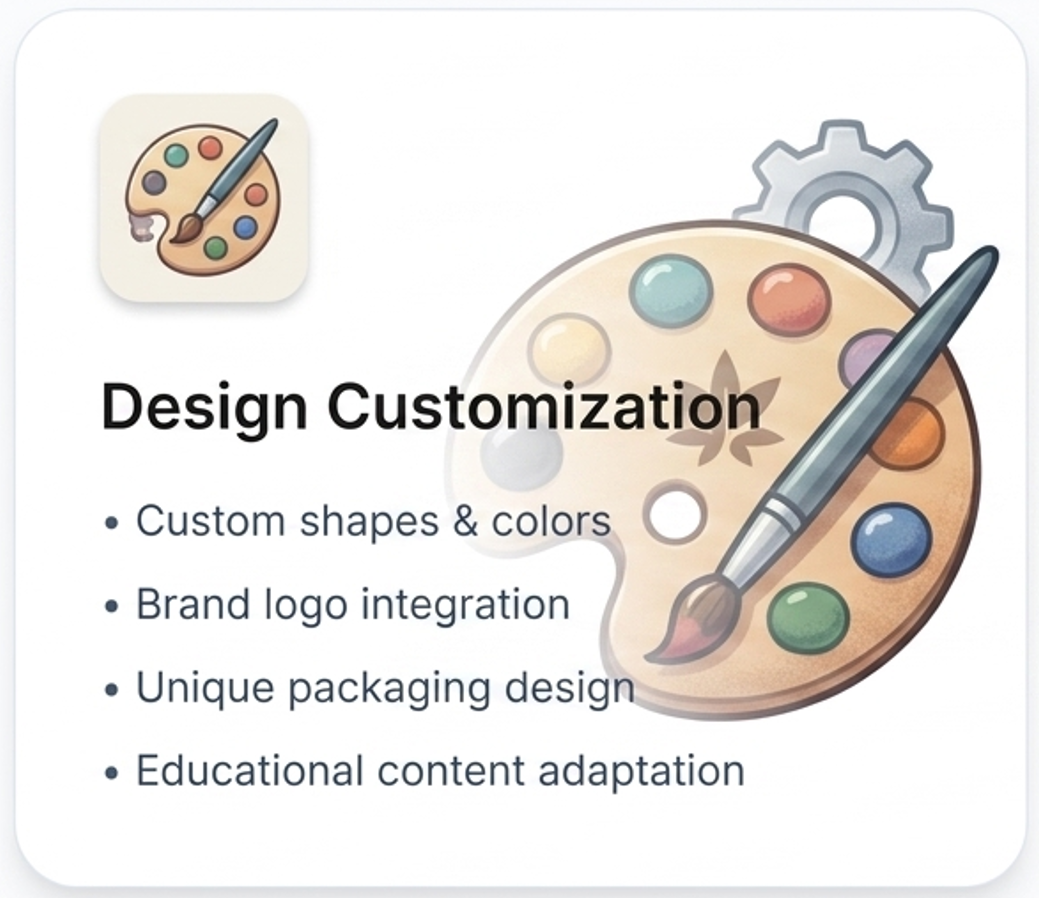 Design Customization
